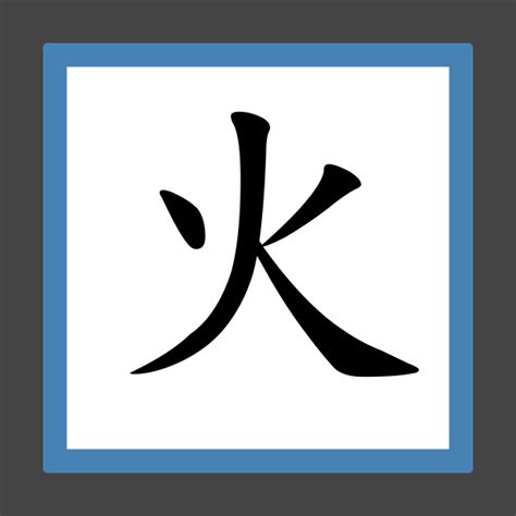 火字部繁體字|部首為火的字